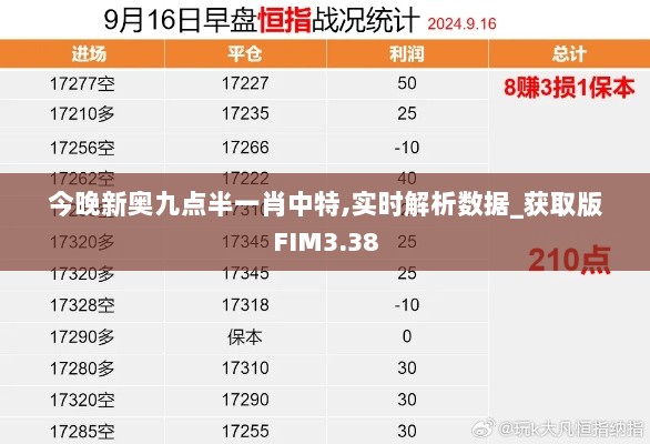 今晚新奥九点半一肖中特,实时解析数据_获取版FIM3.38