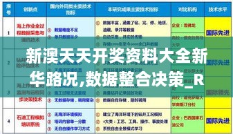 新澳天天开奖资料大全新华路况,数据整合决策_RCY8.47