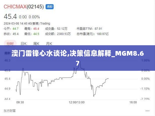 澳门雷锋心水谈论,决策信息解释_MGM8.67