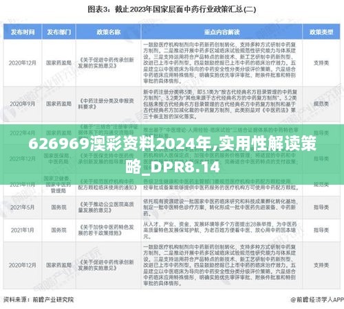 626969澳彩资料2024年,实用性解读策略_DPR8.14