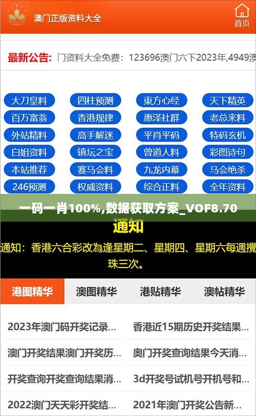 一码一肖100%,数据获取方案_VOF8.70