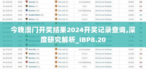 今晚澳门开奖结果2024开奖记录查询,深度研究解析_IBP8.20