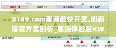 0149.com查询最快开奖,创新落实方案剖析_高端体验版KWG7.64