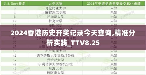 2024香港历史开奖记录今天查询,精准分析实践_TTV8.25