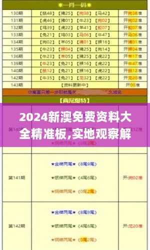 2024新澳免费资料大全精准板,实地观察解释定义_VAH8.10