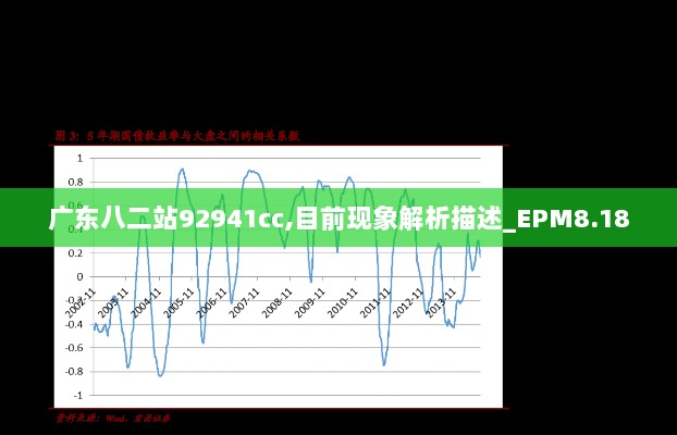 广东八二站92941cc,目前现象解析描述_EPM8.18