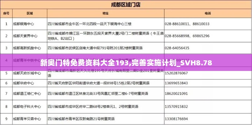 新奥门特免费资料大全193,完善实施计划_SVH8.78