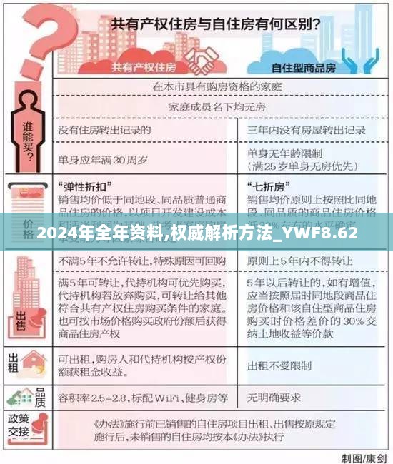 2024年全年资料,权威解析方法_YWF8.62