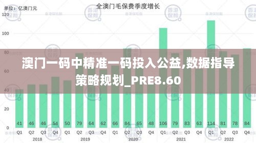 澳门一码中精准一码投入公益,数据指导策略规划_PRE8.60