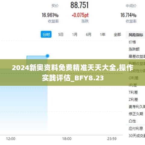 2024新奥资料免费精准天天大全,操作实践评估_BFY8.23