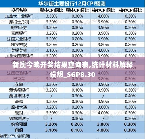 新澳今晚开奖结果查询表,统计材料解释设想_SGP8.30