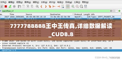 7777788888王中王传真,详细数据解读_CUD8.8