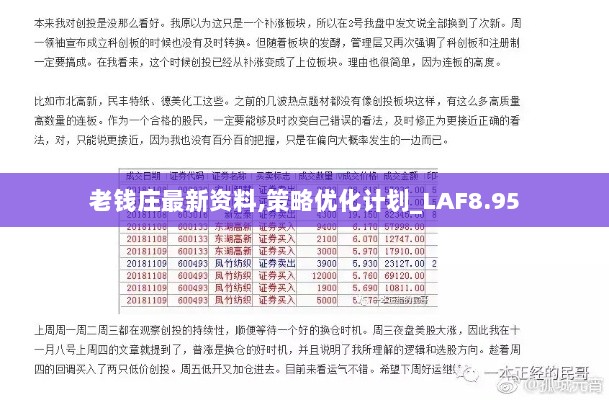 老钱庄最新资料,策略优化计划_LAF8.95