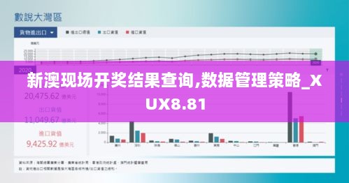 新澳现场开奖结果查询,数据管理策略_XUX8.81