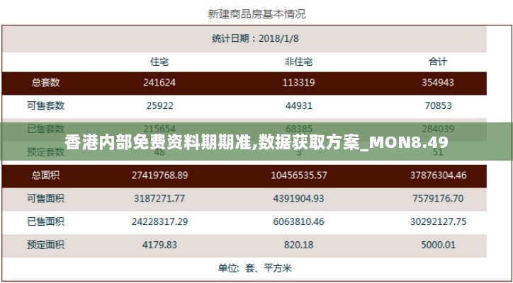 香港内部免费资料期期准,数据获取方案_MON8.49