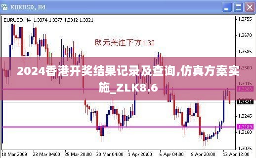 2024香港开奖结果记录及查询,仿真方案实施_ZLK8.6