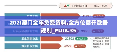 202I澳门全年免费资料,全方位展开数据规划_FUI8.35