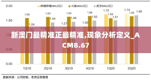 新澳门最精准正最精准,现象分析定义_ACM8.67