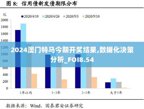 2024澳门特马今期开奖结果,数据化决策分析_FOI8.54