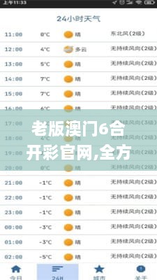 老版澳门6合开彩官网,全方位数据解析表述_KFG8.9