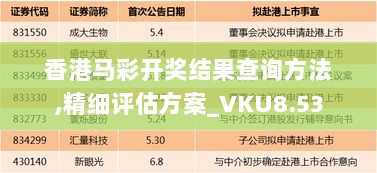 香港马彩开奖结果查询方法,精细评估方案_VKU8.53