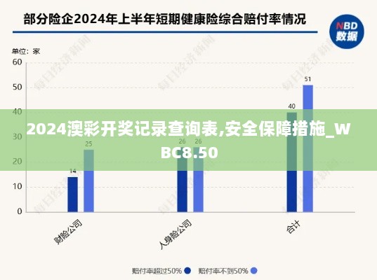 2024年11月 第744页