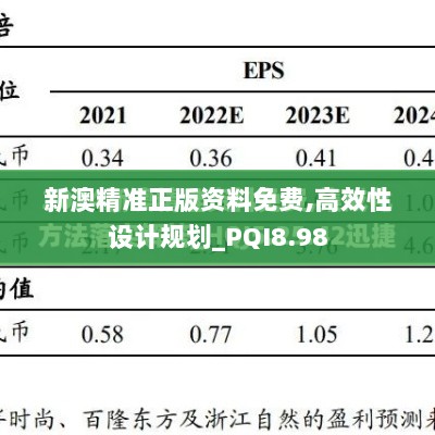 新澳精准正版资料免费,高效性设计规划_PQI8.98