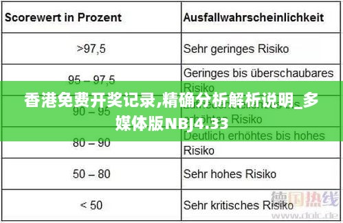 香港免费开奖记录,精确分析解析说明_多媒体版NBJ4.33