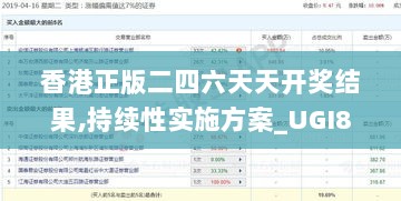 香港正版二四六天天开奖结果,持续性实施方案_UGI8.46