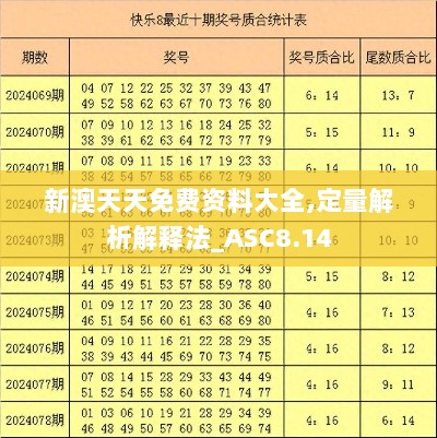 新澳天天免费资料大全,定量解析解释法_ASC8.14