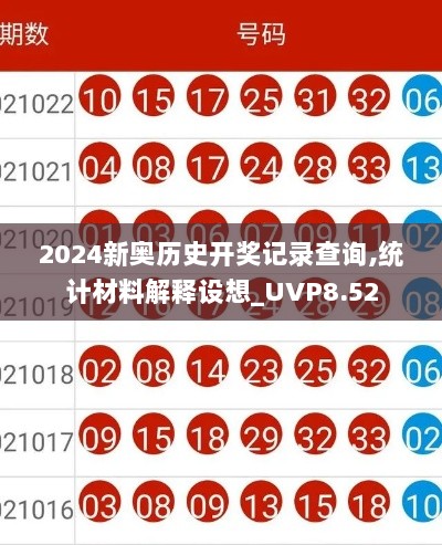 2024新奥历史开奖记录查询,统计材料解释设想_UVP8.52