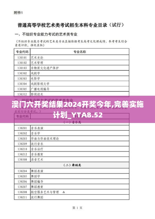 澳门六开奖结果2024开奖今年,完善实施计划_YTA8.52