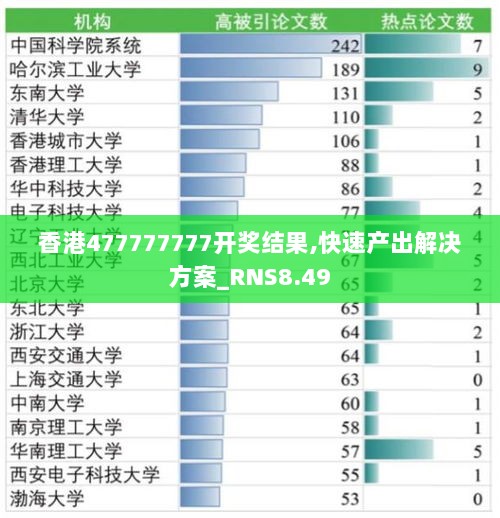 香港477777777开奖结果,快速产出解决方案_RNS8.49