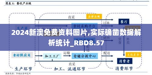 2024新澳免费资料图片,实际确凿数据解析统计_RBD8.57