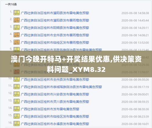 澳门今晚开特马+开奖结果优惠,供决策资料问题_XYM8.32