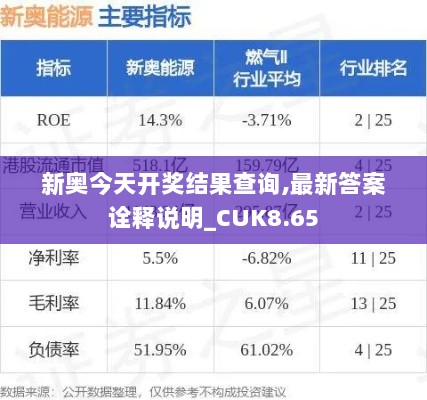 新奥今天开奖结果查询,最新答案诠释说明_CUK8.65