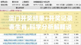 澳门开奖结果+开奖记录表生肖,科学分析解释说明_LDL8.42