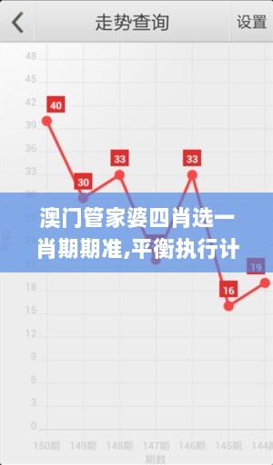 澳门管家婆四肖选一肖期期准,平衡执行计划实施_GKH8.69