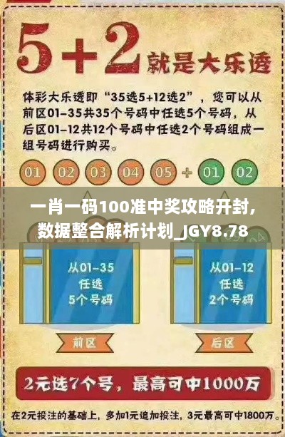 一肖一码100准中奖攻略开封,数据整合解析计划_JGY8.78