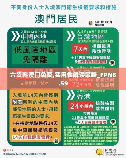 六资料澳门免费,实用性解读策略_FPN8.59