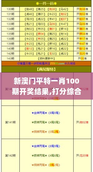 新澳门平特一肖100期开奖结果,打分综合法_GBZ8.72