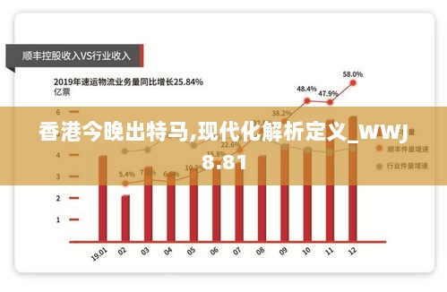 香港今晚出特马,现代化解析定义_WWJ8.81