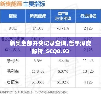 新奥全部开奖记录查询,哲学深度解析_SCQ8.93