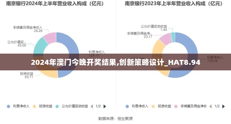 2024年澳门今晚开奖结果,创新策略设计_HAT8.94