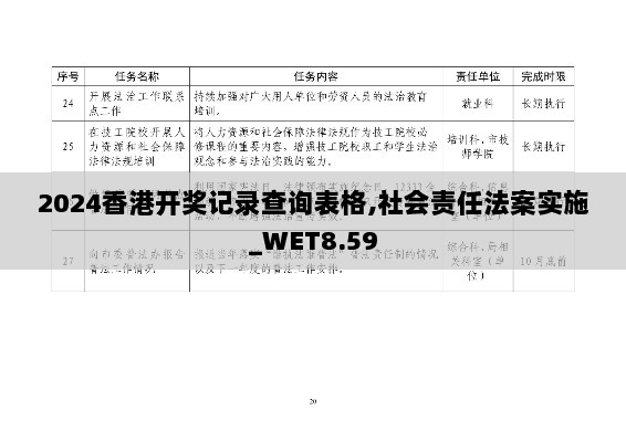 2024香港开奖记录查询表格,社会责任法案实施_WET8.59