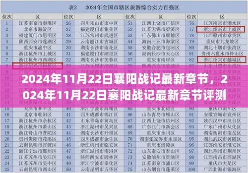 2024年11月22日襄阳战记最新章节评测与介绍