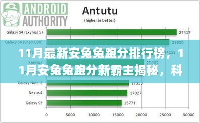 11月安兔兔跑分新霸主揭秘，科技革新生活，体验未来巅峰之选