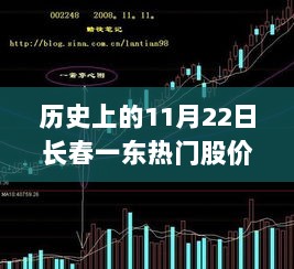 历史上的11月22日，长春一东热门股价解析与投资策略