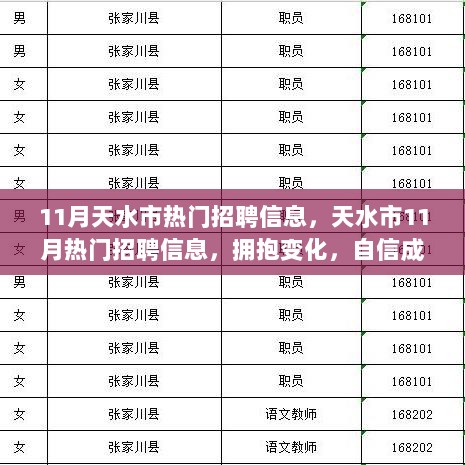 天水市11月热门招聘信息，拥抱变化，自信成就未来