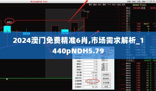 2024澳门免费精准6肖,市场需求解析_1440pNDH5.79